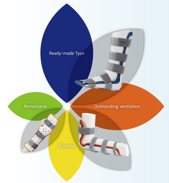 STARFIX Splint [스타픽스 스프린트]